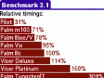 Benchmark Screenshot