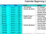 Schedule Volunteers to Random Shifts