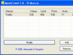 Month Limit Screenshot