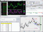 Scan Workshop / NeoTicker EOD