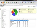 Free PacketTrap NetFlow Listener