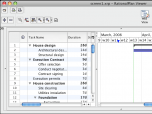 RationalPlan Project Viewer for Mac Screenshot