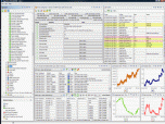 AggreGate Network Manager Screenshot