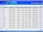 Radius Manager