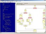 C/Delphi/Basic Code 2 Flowchart Screenshot