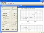 BATE pH calculator