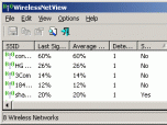 WirelessNetView Screenshot