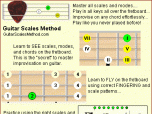 Guitar Scales Method
