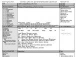 Hospitalist Followup Template