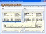 Unit Converter Basic