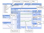 RadarCube OLAP Chart Windows Forms