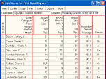 School Maestro III Screenshot