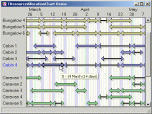 TssResourceAllocationChart Screenshot