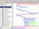 ActiveGanttVB Scheduler Component Screenshot