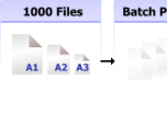 2D Batch Print for AutoCAD DWG, DXF, PLT Screenshot