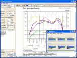 WinCounter