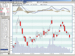 Stock Screener Lite Screenshot