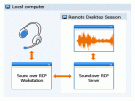 Sound over RDP Screenshot