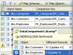 dbForge Data Compare for SQL Server Screenshot