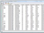 NBMonitor Network Bandwidth Monitor Screenshot