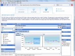 RadarCube ASP.NET OLAP Chart for MSAS Screenshot