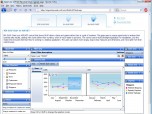 RadarCube ASP.NET OLAP Chart for MSAS