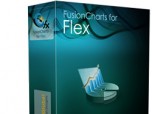 FusionCharts for Flex