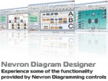 Nevron Diagram Designer Screenshot
