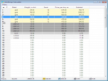 GoldScrap Calculator