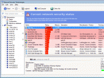 Network Security Task Manager