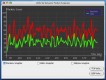 AirGrab Network Packet Analyzer