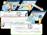 ASP NET PayPal Control for Website Payments Standa