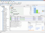 Intrusion detection system(NIDS) - Sax2