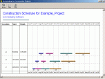 Q Scheduling Software