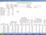 Variable Rate Mortgage+