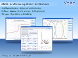 ABEW - Acid base equilibrium for Windows Screenshot