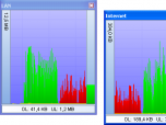 BWMeter