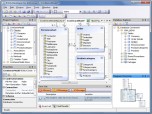 Entity Developer Express