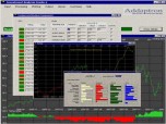 Investment Analyzers InvAn-3