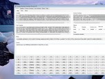 Complex Number Calculator Precision 45