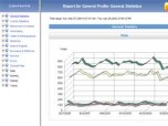 Nihuo Web Log Analyzer for Linux Screenshot
