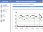 Nihuo Web Log Analyzer for FreeBSD Screenshot