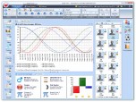 Biorhythms Calculator 2014 Amateur