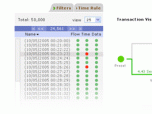 XpoLog Center for Security