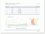 XpoLog Log Management and Analysis Screenshot