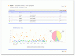 XpoLog Log Management and Analysis