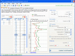 SPT Correlations Software - NovoSPT Screenshot