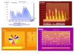 FlyCharts Flash Chart Component Screenshot