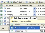 dbForge Data Compare for MySQL