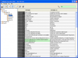 Properties Editor (Java i18n tool) Screenshot